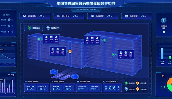 吖吖网络数据可视化设计案例《中国地震局》